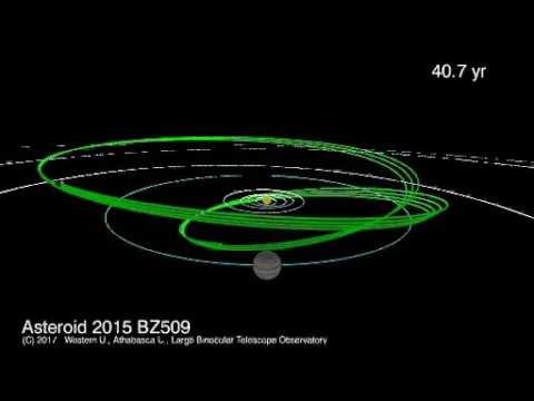 2015 BZ509