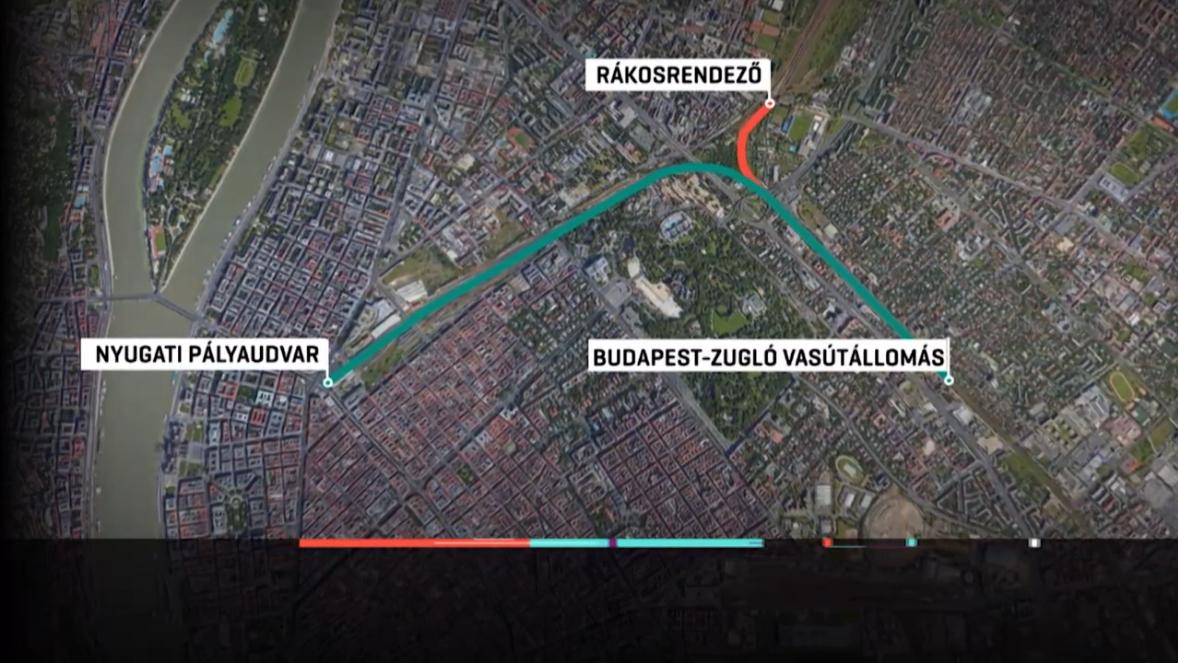 RTL Híradó